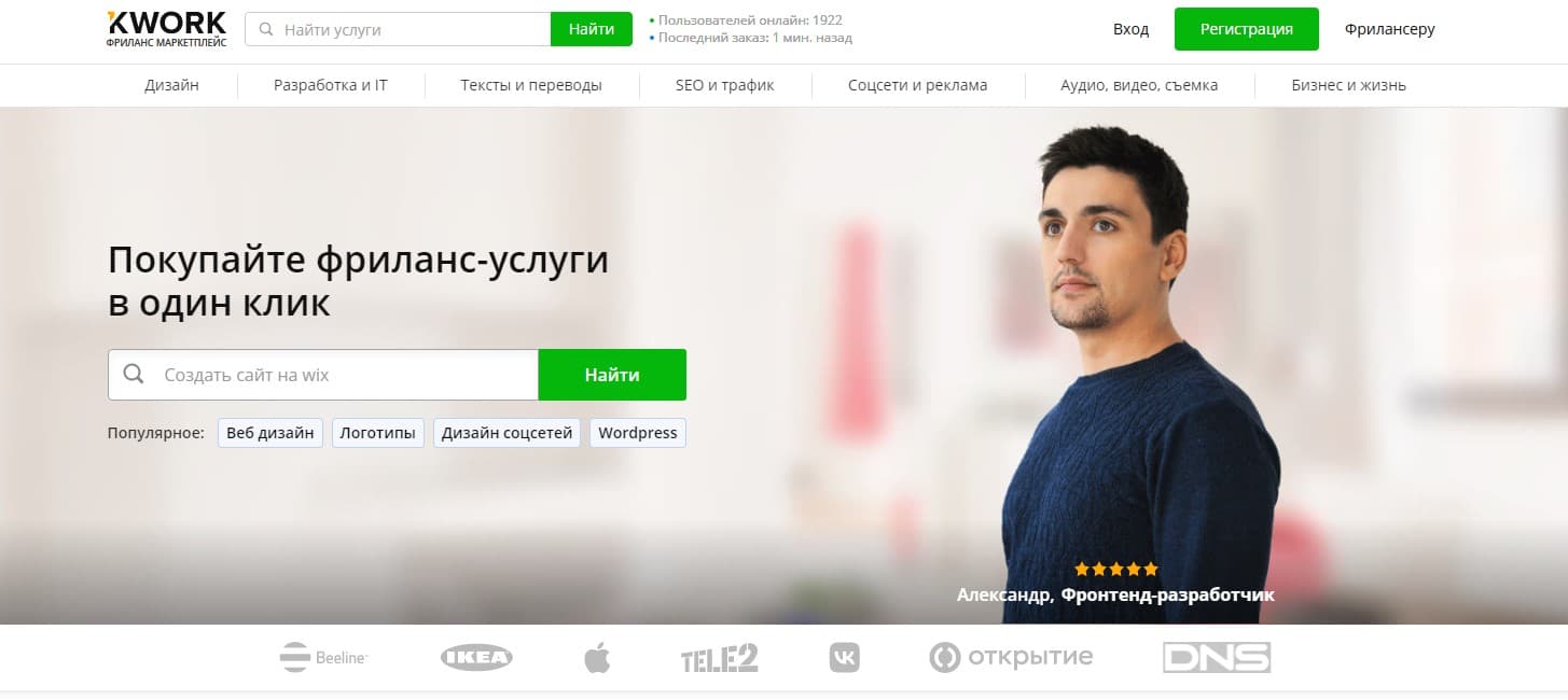 Биржа копирайтига Kwork