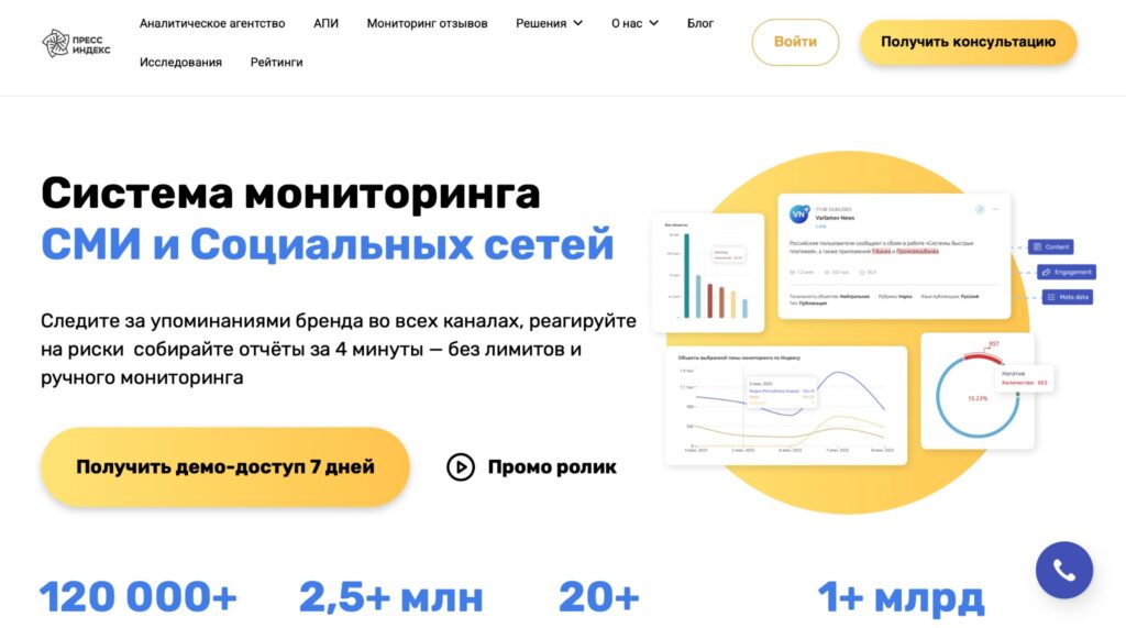 Пресс Индекс Пресс Индекс