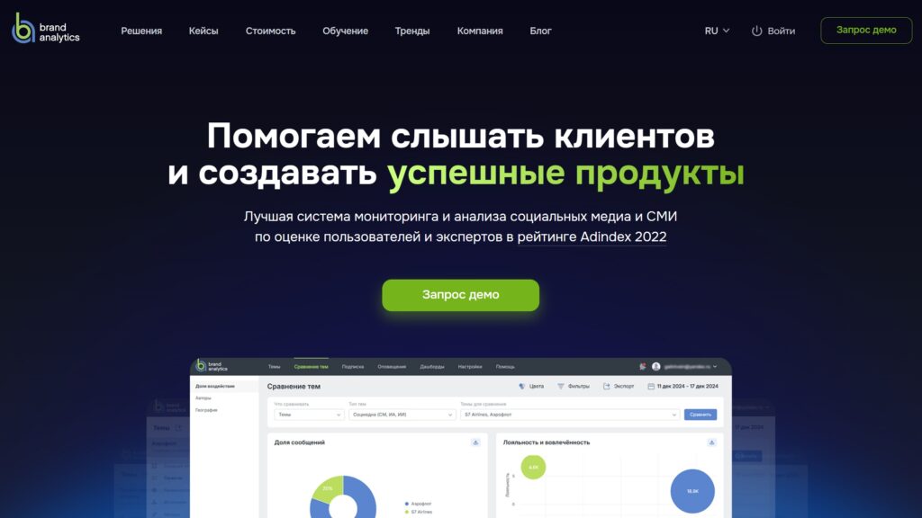 Платный сервис мониторинга Brand Analytics Платный сервис мониторинга Brand Analytics