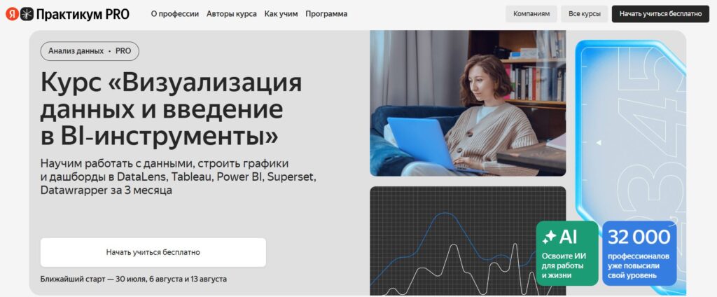 Визуализация данных и введение в BI-инструменты от Яндекс Практикума