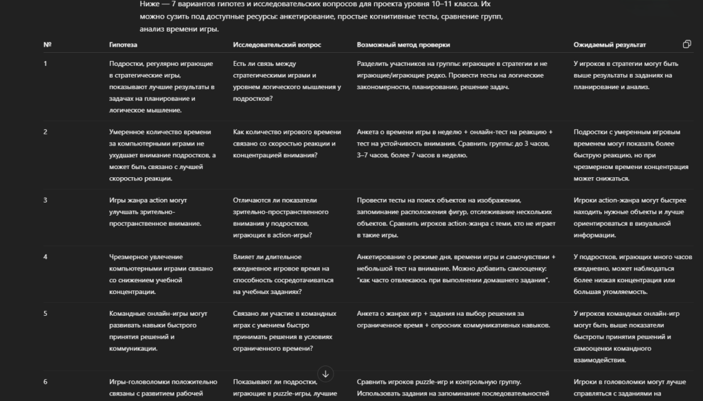 promt-dlya-individualnogo-proekta6
