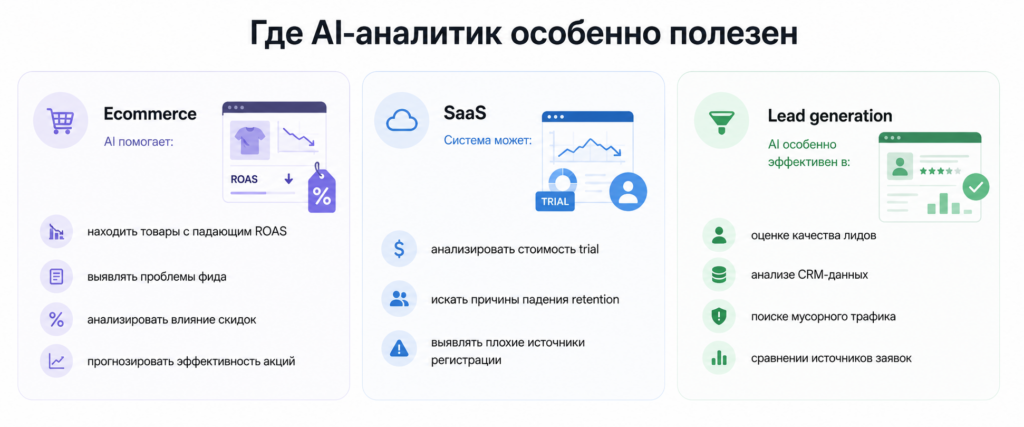 ai-analitik-dlya-marketologa2