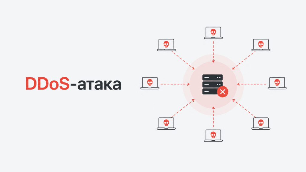 DDoS-атака: что это такое простыми словами и как защитить свой ресурс
