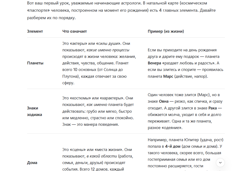 promt-dlya-natalnoj-karty-1