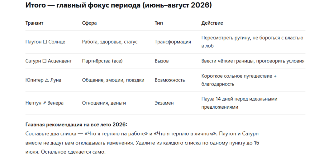 promt-dlya-natalnoj-karty-11