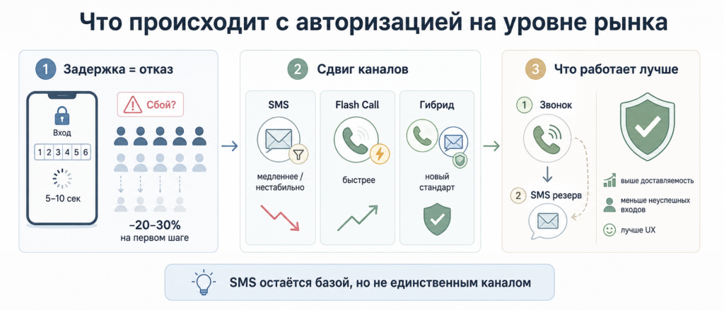 top-servisov-ispolzuyut