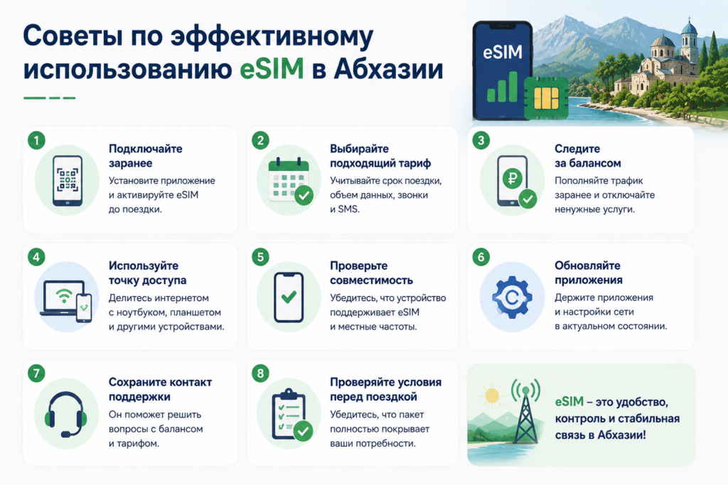 esim-abkhaziya-sovety