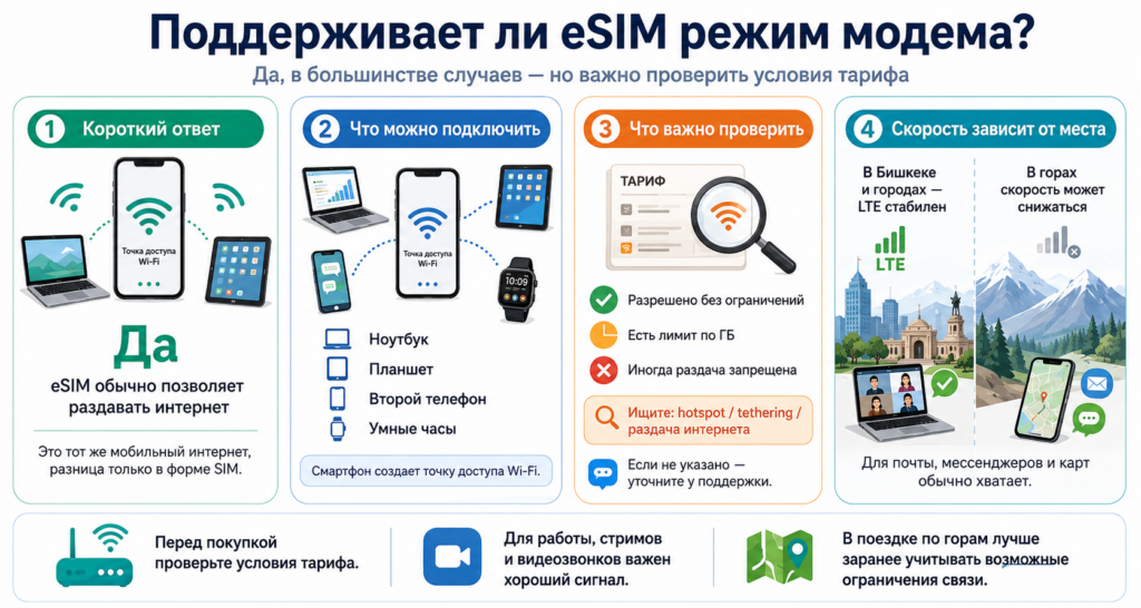 esim-kirgiziya-9