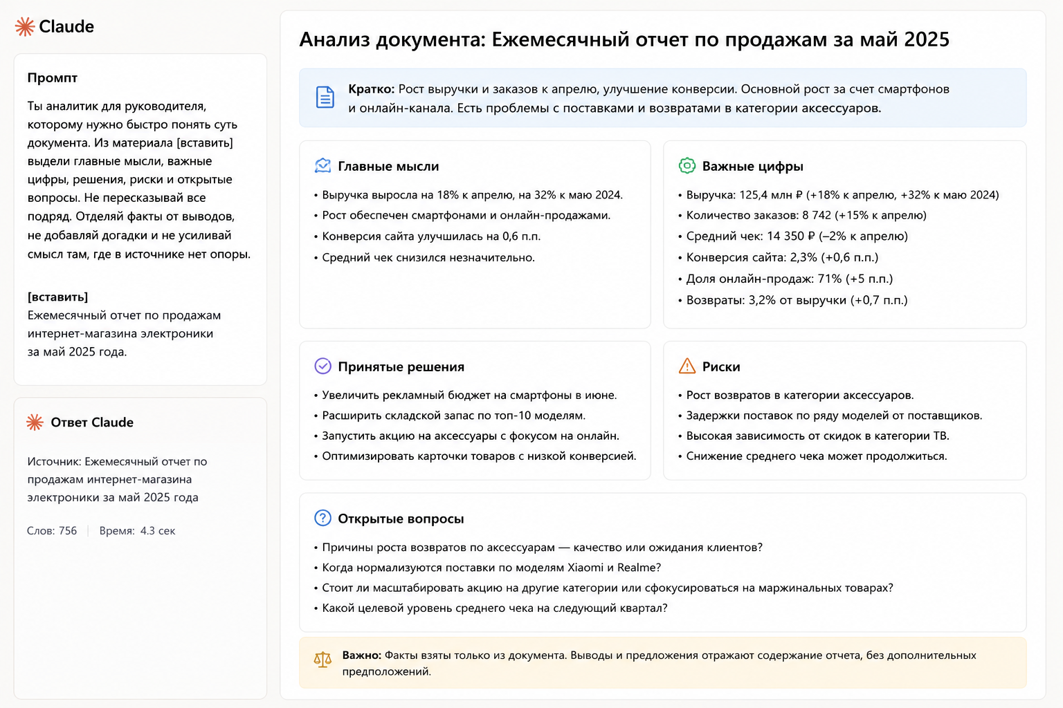 promty-dlya-claude-kratkaya-vyzhimka1