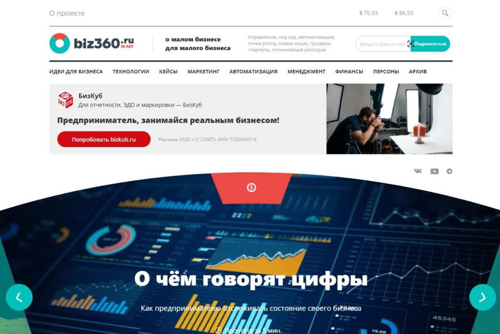 opublikovat-statyu-besplatno-biz360