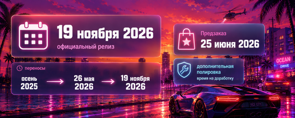 predzakaz-gta-6-kogda-vyydet
