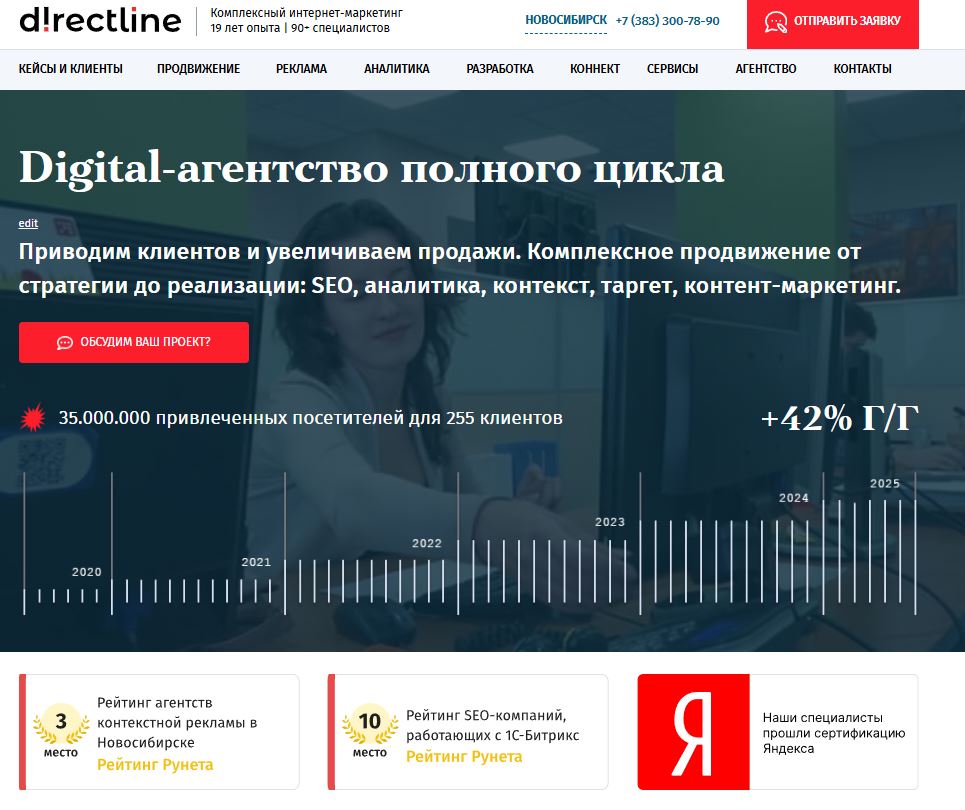 seo-kompaniya-direkt-lajn