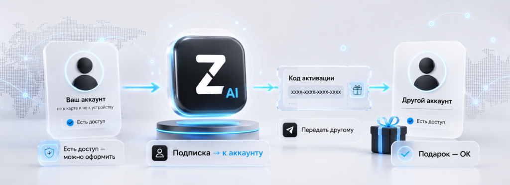 z-ai-kupit-podpisku-oformit-podpisku-na-chuzhoy-akkaunt