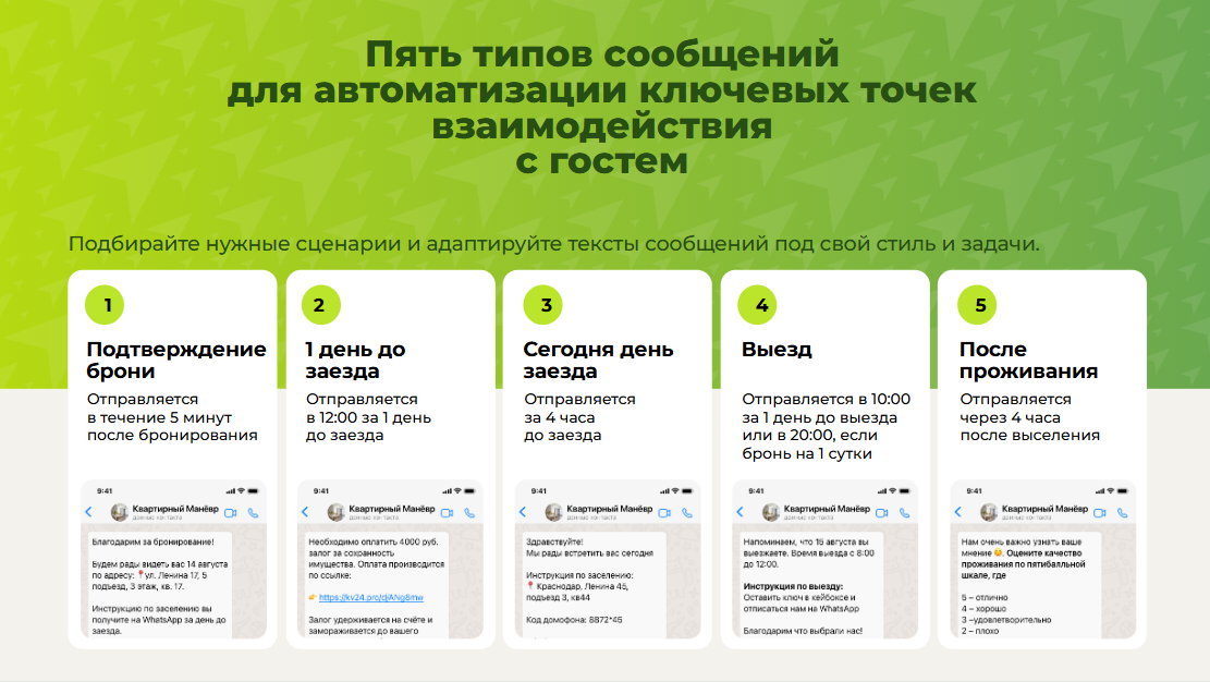 5 сценариев для автоматической отправки сообщений через RealtyCalendar