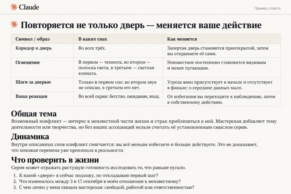 ii-sonnik-04_recurring_dreams